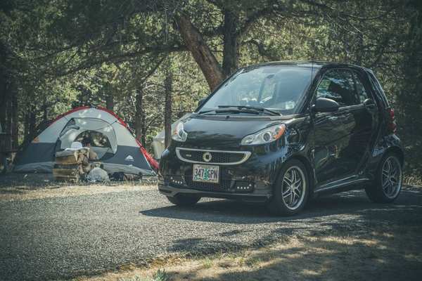 road trip budget